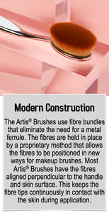 The Artis® Brushes use fibre bundles that eliminate the need for a metal ferrule. The fibres are held in place by a proprietary method that allows the fibres to be positioned in new ways for makeup brushes. Most Artis® Brushes have the fibres aligned perpendicular to the handle and skin surface. This keeps the fibre tips continuously in contact with the skin during application.