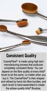 CosmeFibre®  is made using high tech manufacturing process that produces completely consistent fibres. You can depend on the fibre quality of every Artis® brush to be the same, no matter when you buy it. The CosmeFibre® is then shaped and refined by hand into fibre bundles, and each brush is hand-assembled to create the artisan-quality Artis® Brushes.
